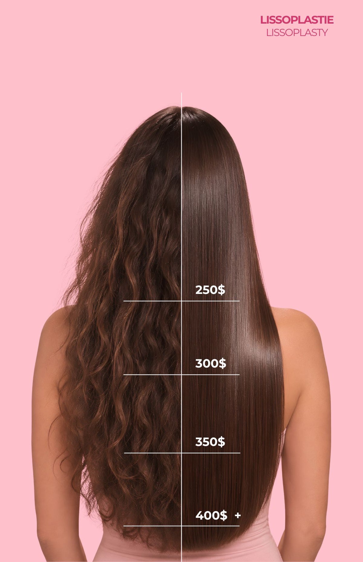 Femme de dos présentant un résultat lisse et brillant après une Lissoplastie BLUSH, avec une grille de prix indicative selon la longueur des cheveux.